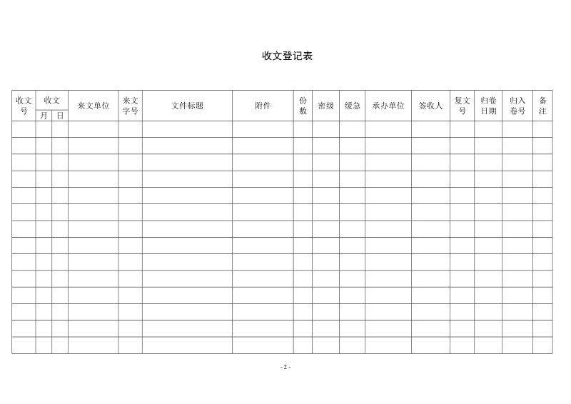 某知名企业行政管理制度汇编(附表格).doc_第2页