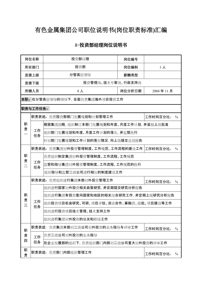 有色金属集团公司职位说明书(岗位职责标准)汇编.doc_第1页