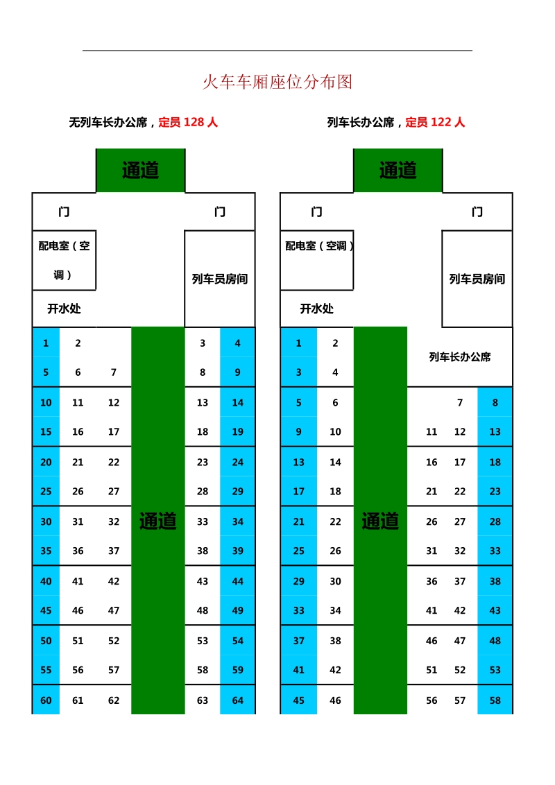 火车车厢座位分布席位安排.doc_第1页