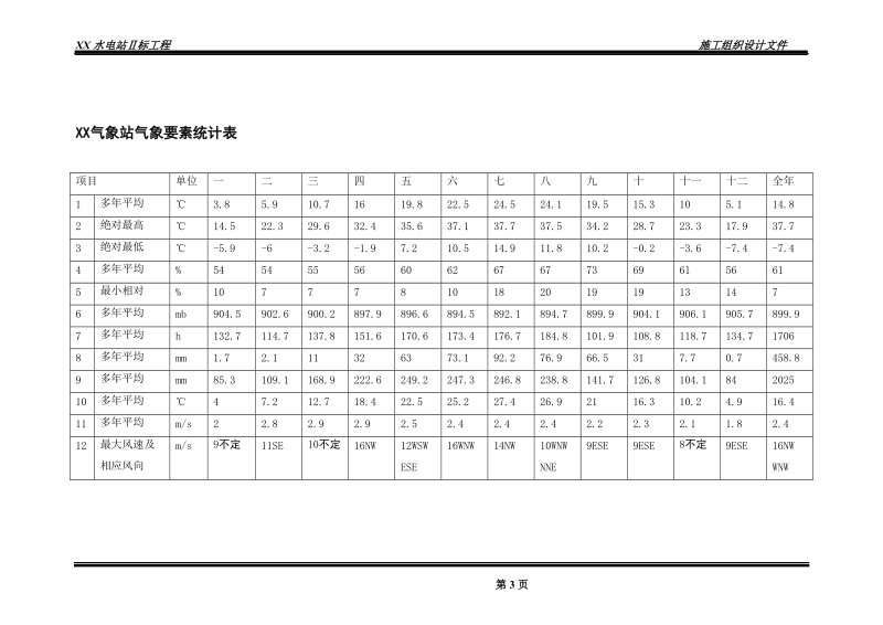 某电站隧洞施工组织设计.doc_第3页