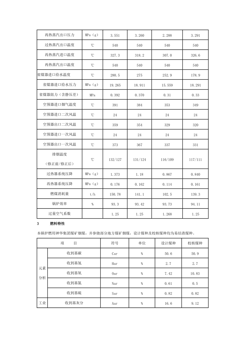 300MW机组锅炉运行规程(辅助设备及系统运行).doc_第3页