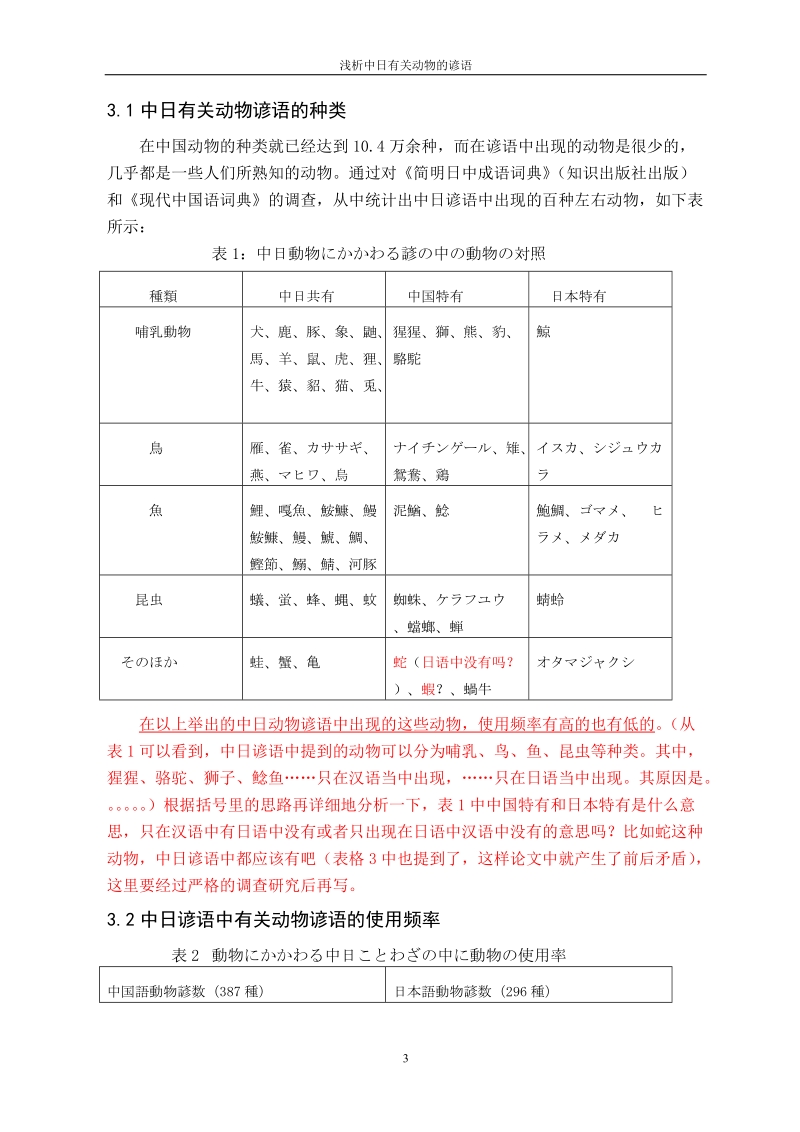 浅析中日有关动物的谚语毕业论文.doc_第3页