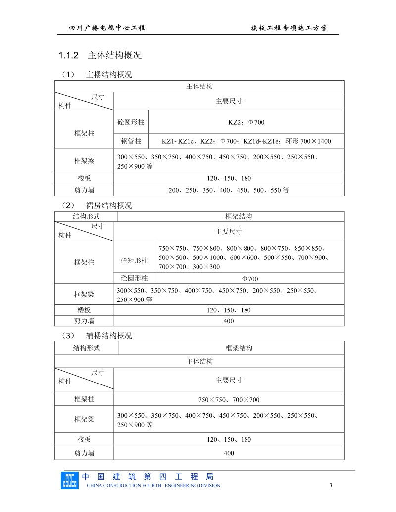 模板工程专项施工方案.doc_第3页