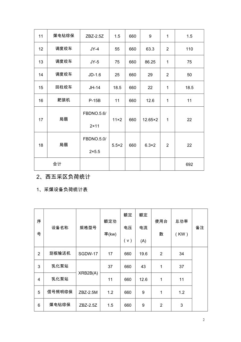 某煤矿采区变电所供电设计.doc_第3页