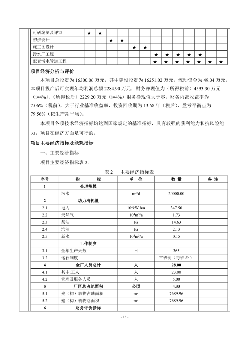 污水处理厂工程项目节能评估报告表.doc_第3页