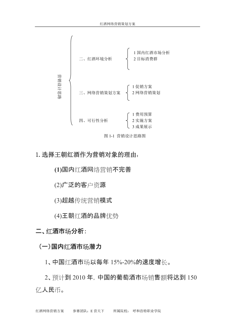 红酒网络营销策划方案书.doc_第1页