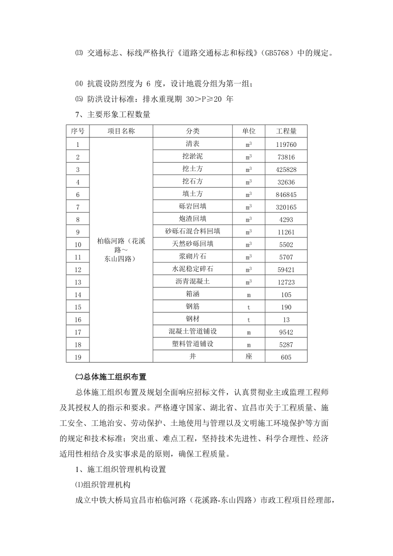 柏临河路施工组织设计.doc_第3页