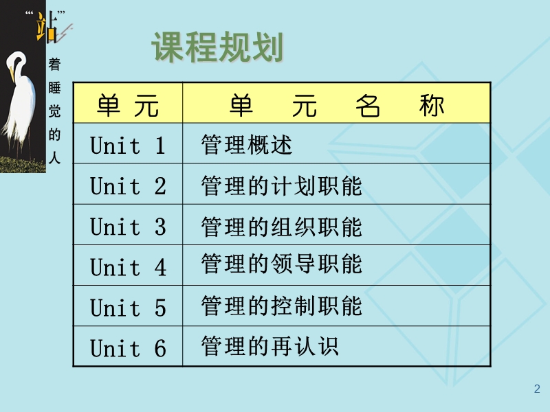 管理基础知识实务培训.ppt_第2页