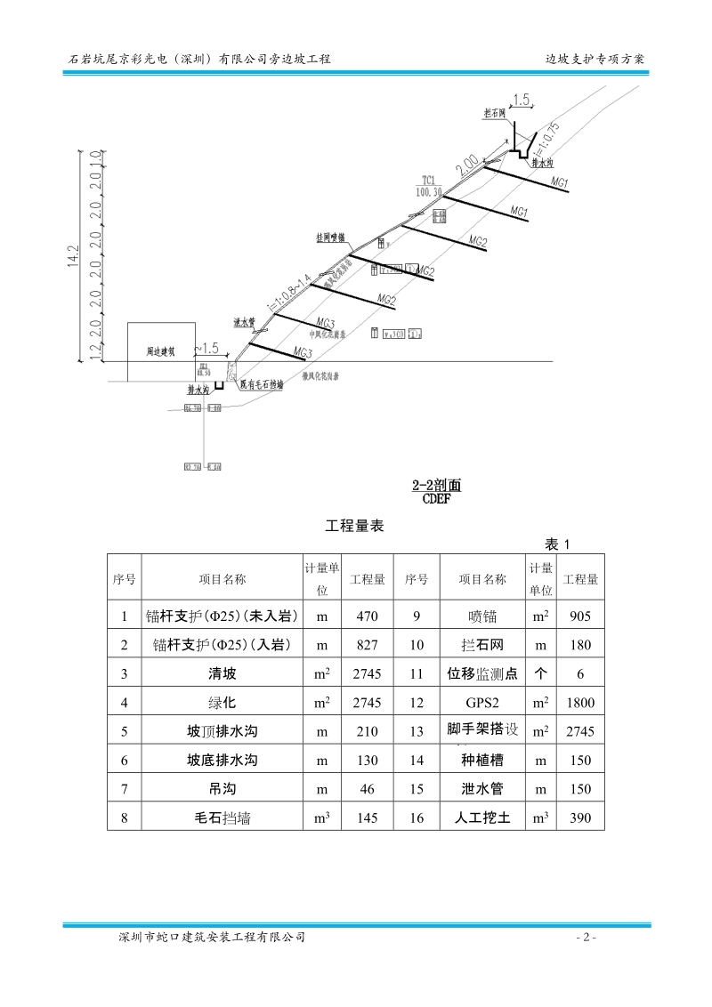 石岩坑尾京彩光电有限公司旁边坡---边坡支护方案.doc_第2页