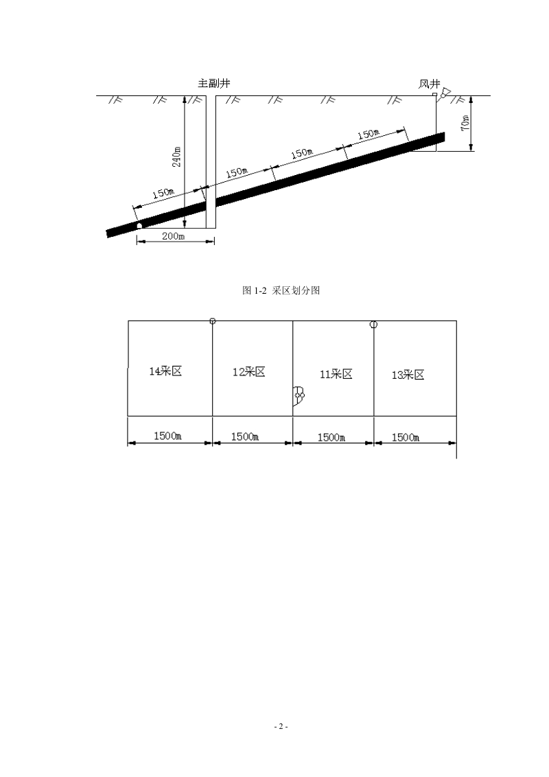 矿井通风与安全课程设计_.doc_第3页