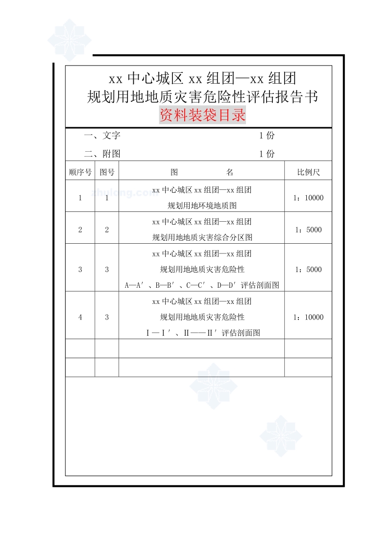 某中心城区规划用地地质灾害危险性评估报告书.doc_第1页