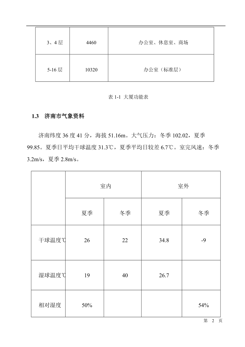 济南某大厦空调毕业设计说明书.doc_第2页