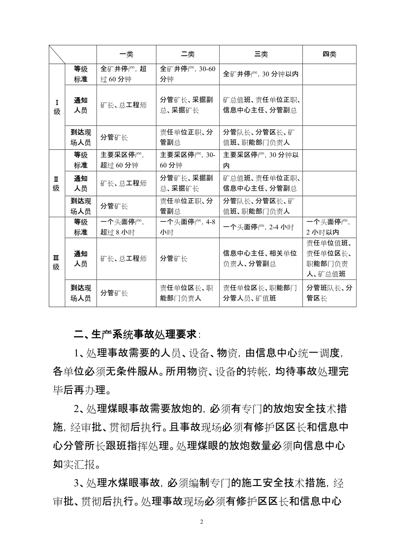 矿井各类事故应急救援预案.doc_第3页