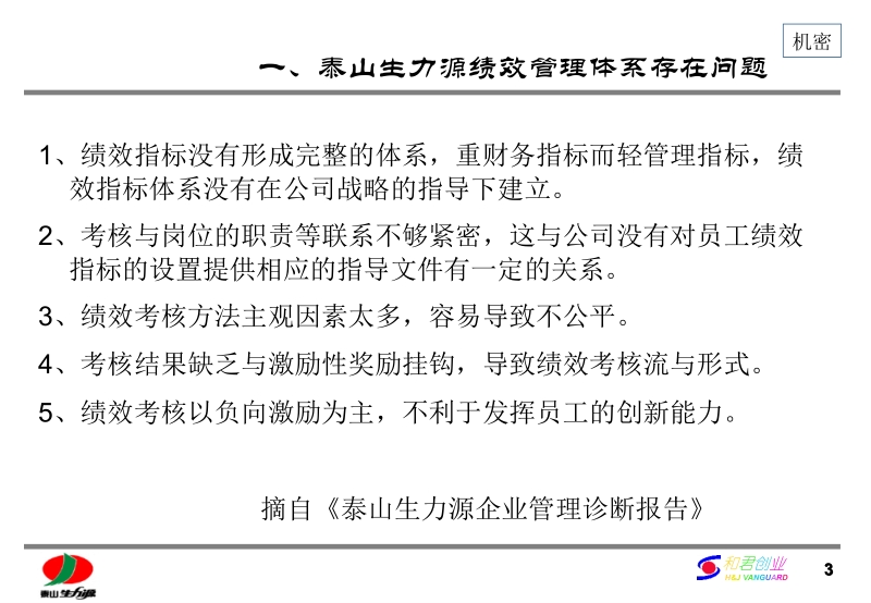 泰山生力源集团绩效管理指标提取培训.ppt_第3页