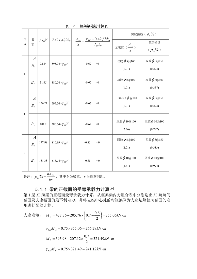 梁柱截面设计.doc_第2页