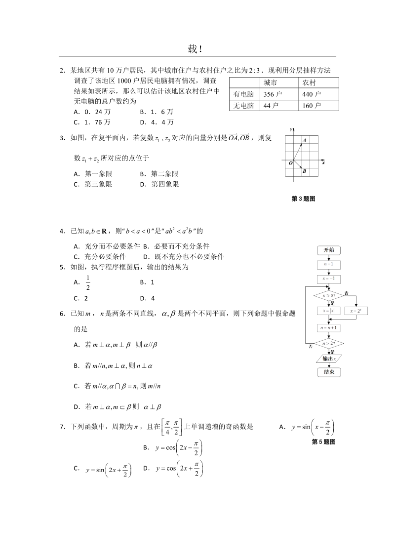 福建省福州市2012届高三综合练习数学(文)试题.doc_第2页