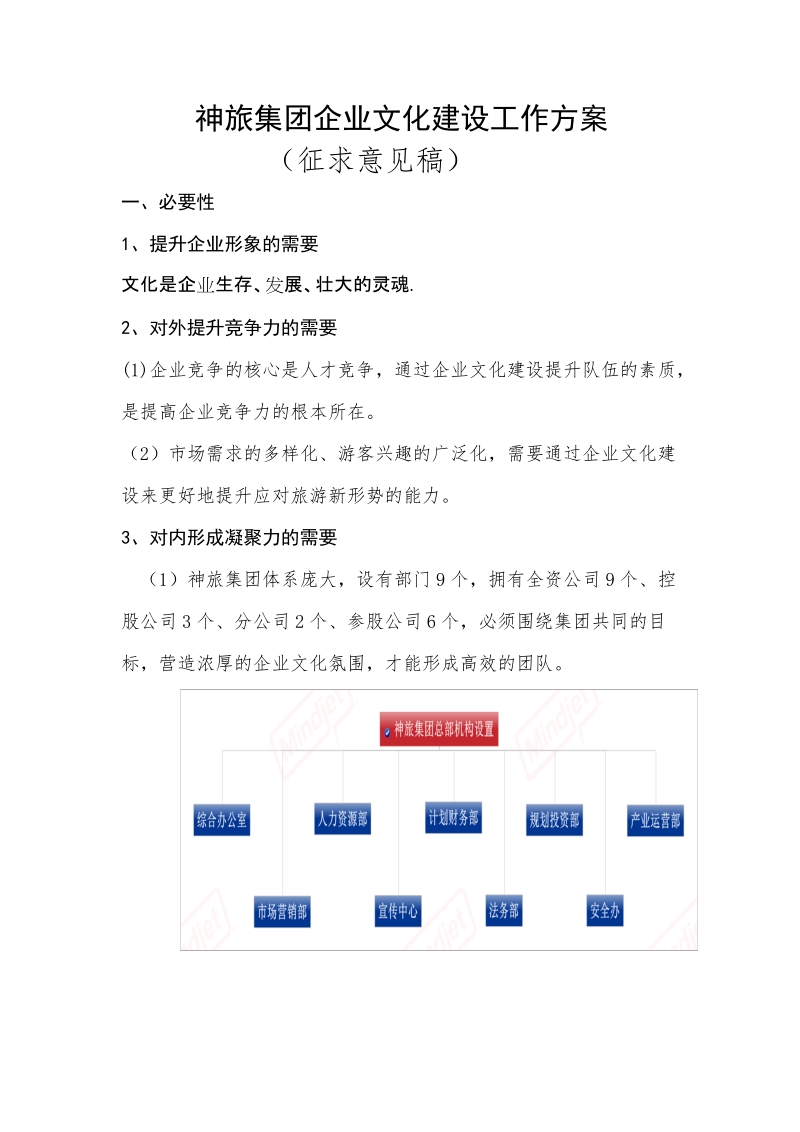 神旅集团企业文化建设方案(8月7日晚夜校用稿).doc_第1页