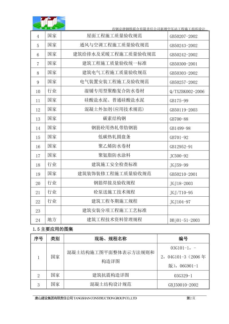 空压机站施工组织设计.doc_第2页