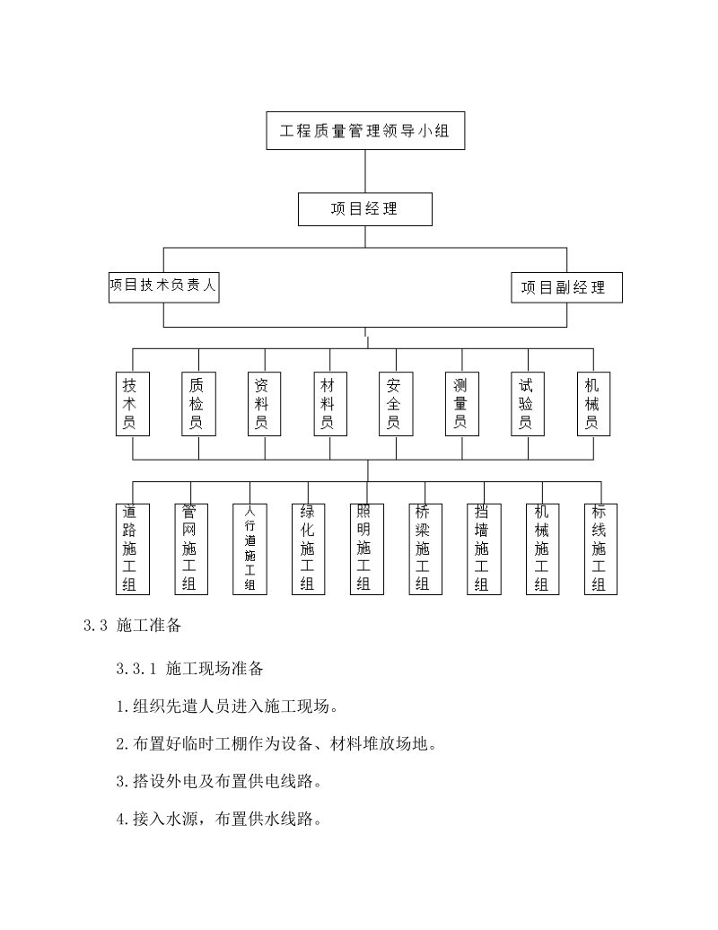 红果新城区银杏大道改造工程挡土墙施工组织设计.doc_第3页