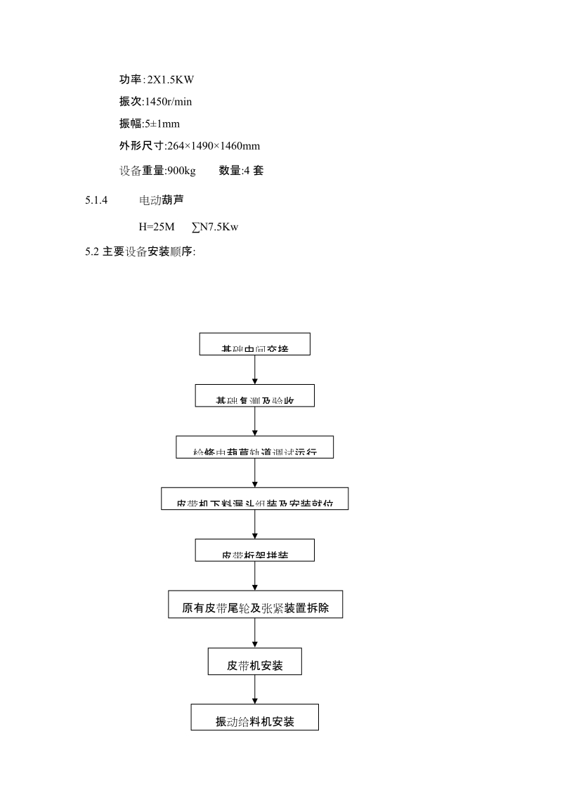 某烧结成品矿槽机械设备安装方案.doc_第2页