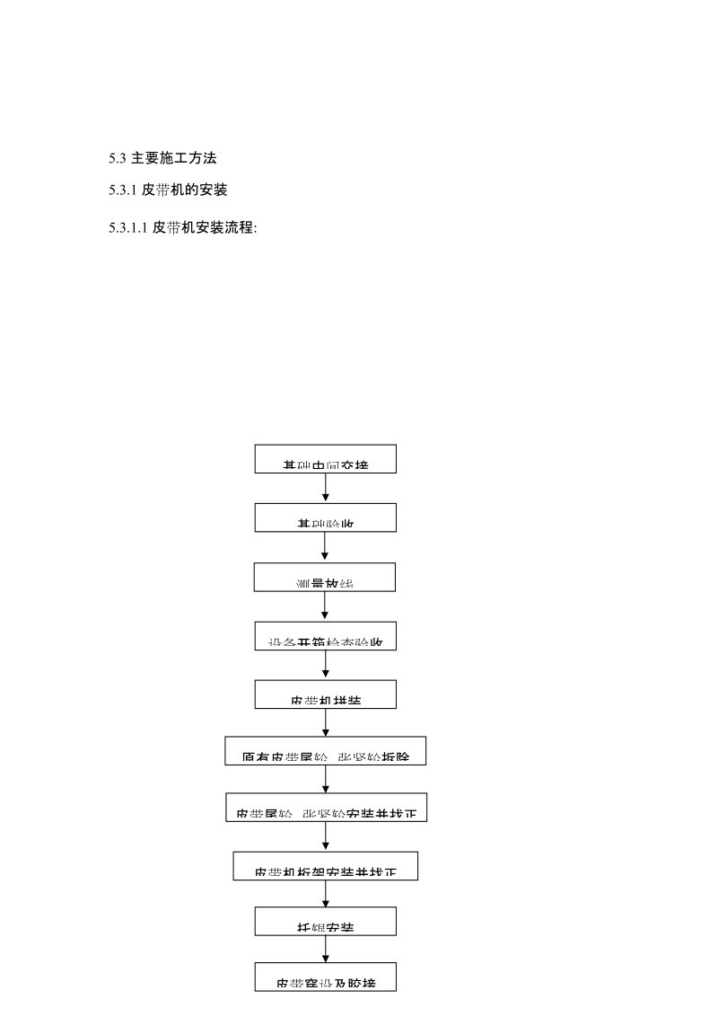 某烧结成品矿槽机械设备安装方案.doc_第3页