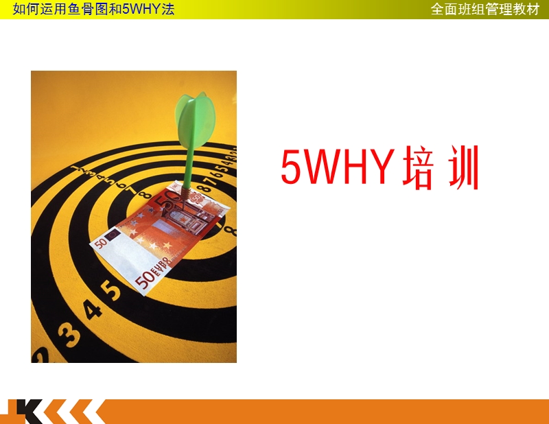 班组长管理_5why_鱼骨图培训教材.ppt_第1页