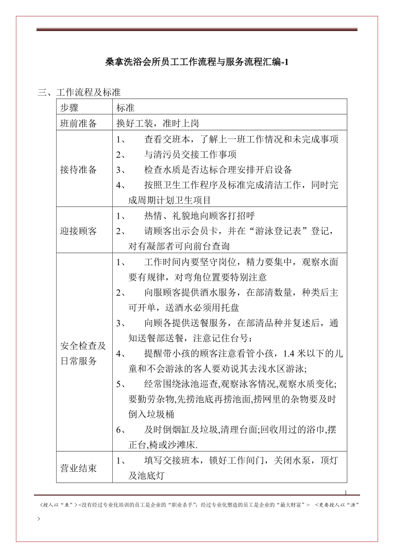 桑拿洗浴会所员工工作流程与服务流程汇编.doc_第1页