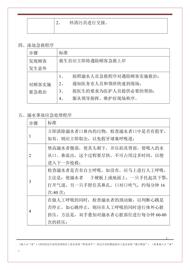 桑拿洗浴会所员工工作流程与服务流程汇编.doc_第2页