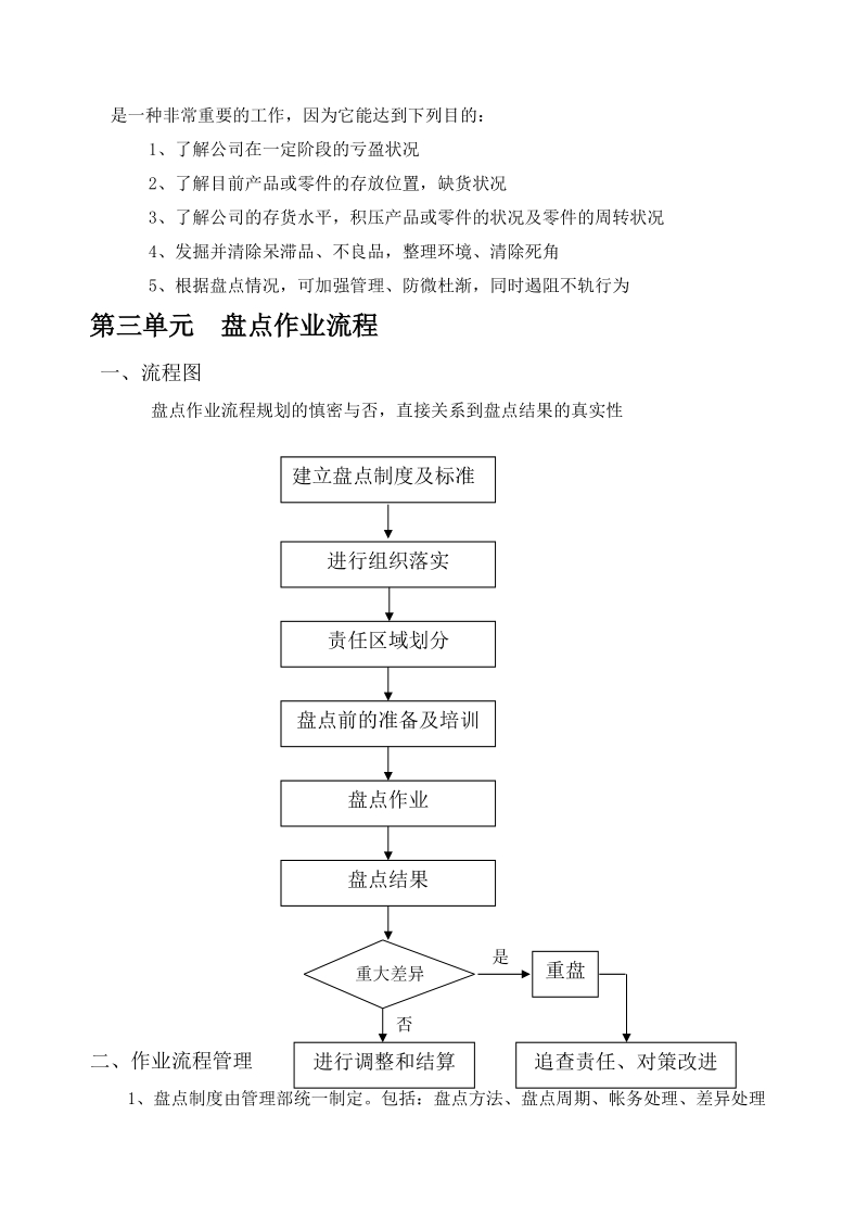 盘点工作手册.doc_第3页