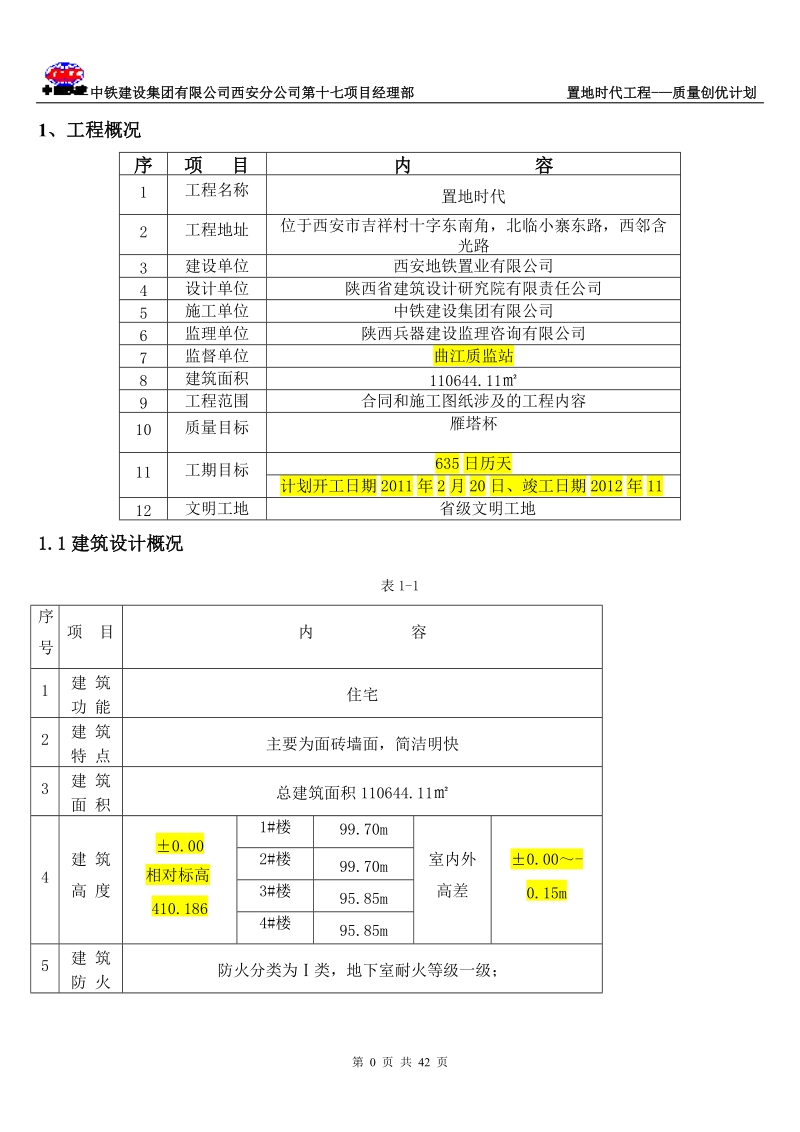 置地时代工程质量创优计划.doc_第2页