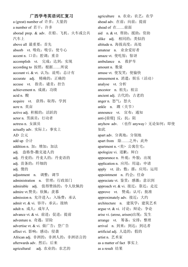 广西学业水平考试高中英语词汇复习(含翻译-).doc_第1页