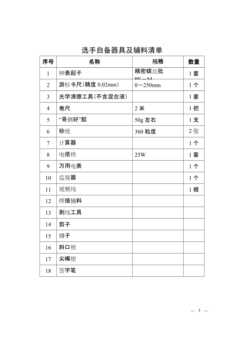 光电观瞄探测装置主要零部件.doc_第3页