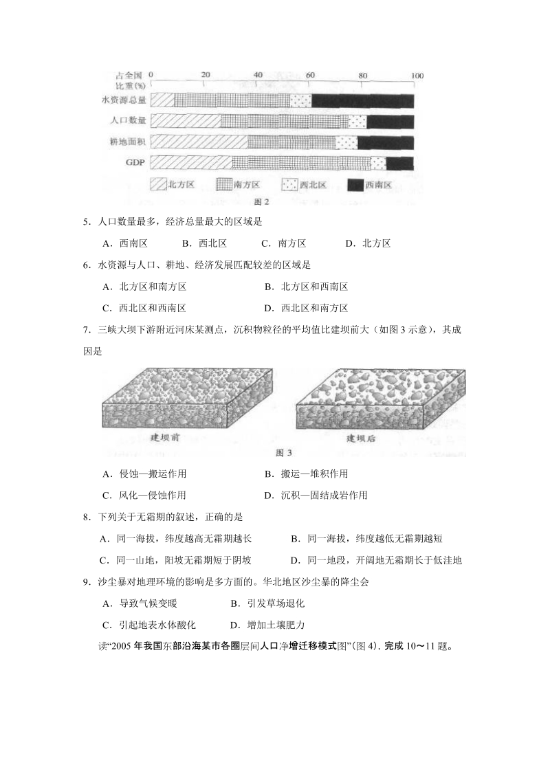 2010年全国高考文综试题及答案-广东.doc_第2页