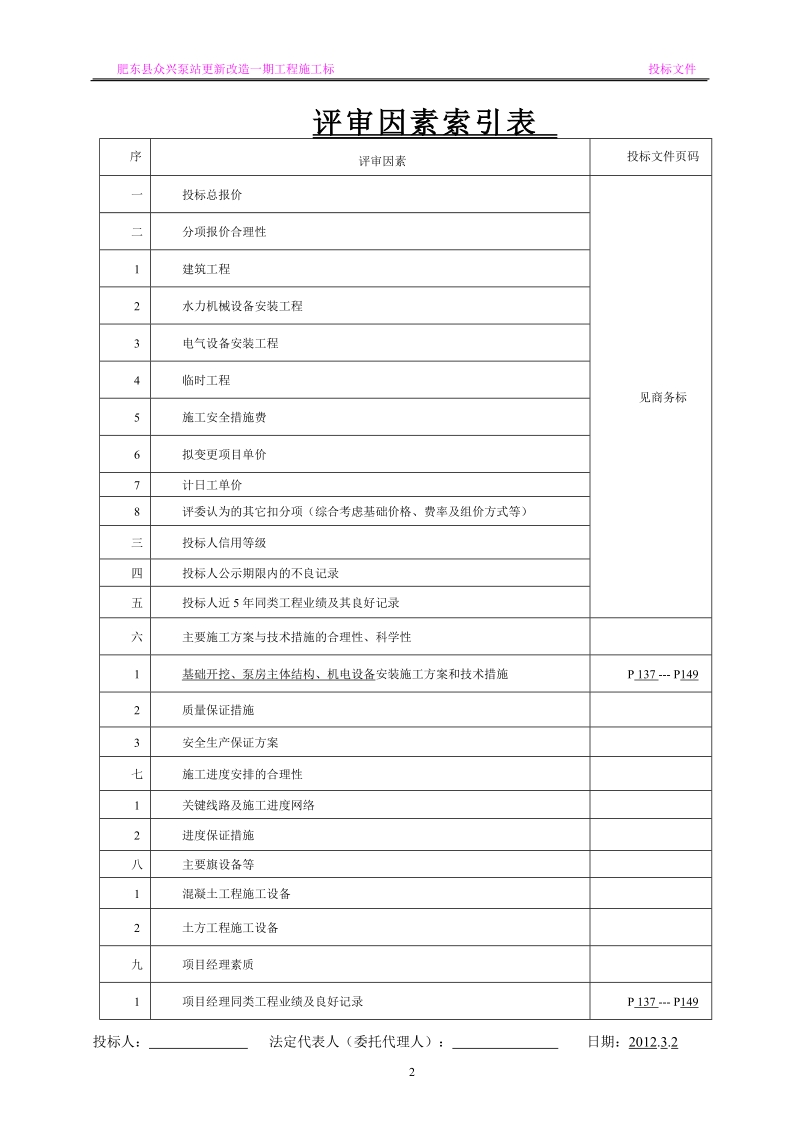 肥东县众兴泵站更新改造一期工程施工组织设计.doc_第2页