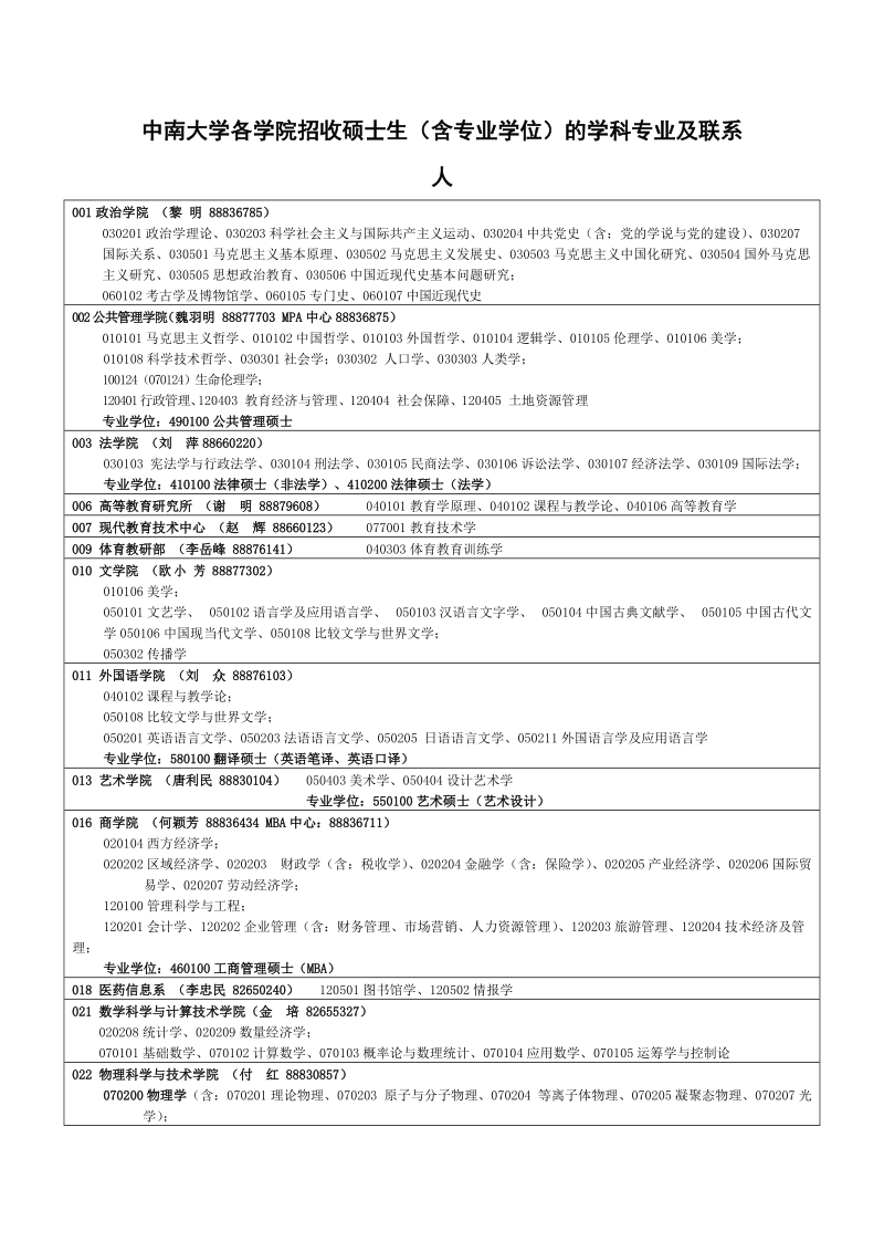 中南大学各学院招收硕士生含专业学位的学科专业及联.doc_第1页