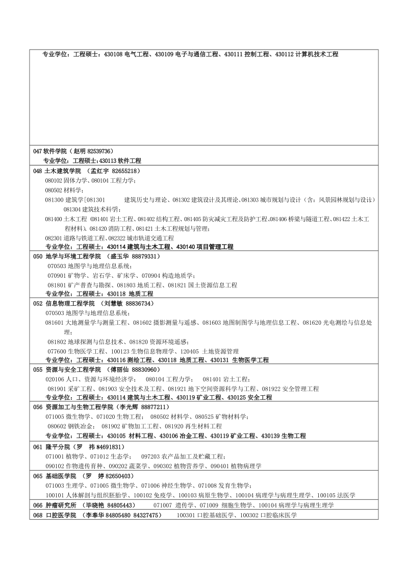 中南大学各学院招收硕士生含专业学位的学科专业及联.doc_第3页