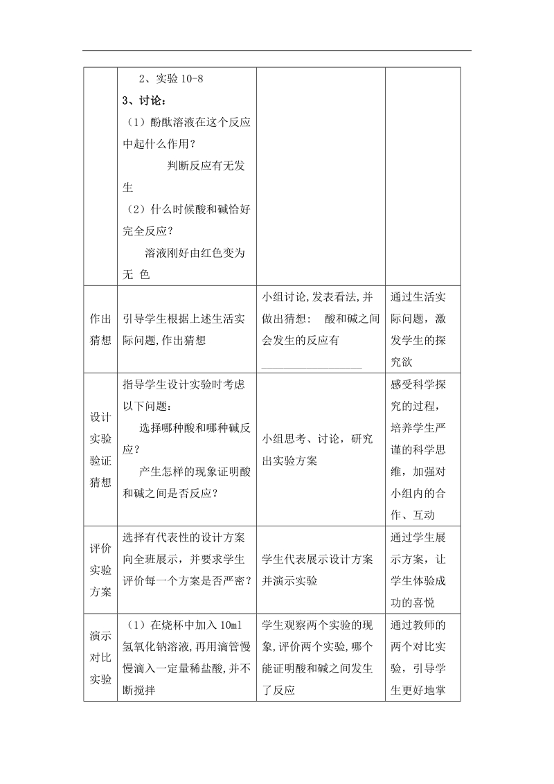 2015酸和碱发生中和反应教学设计.doc_第3页