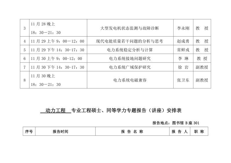 20082009学年度 专业学位研究生专题报告讲座（2008年11月）.doc_第3页