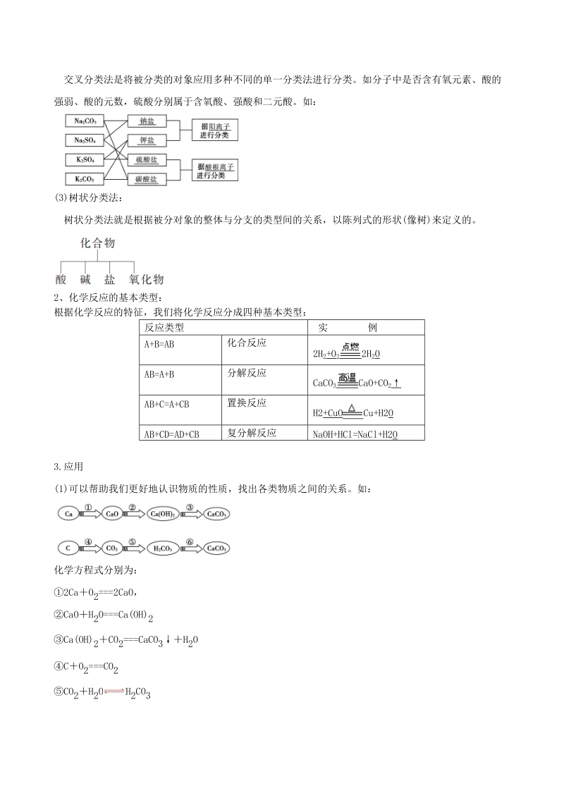 2011年高考复习教案.doc_第2页