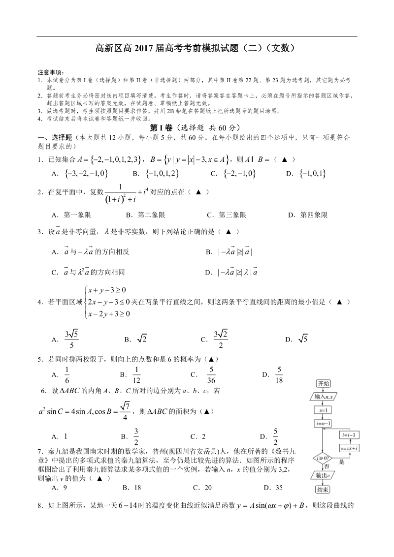 2017年四川省成都市高新区高考考前模拟试题（二）数学（文）.doc_第1页