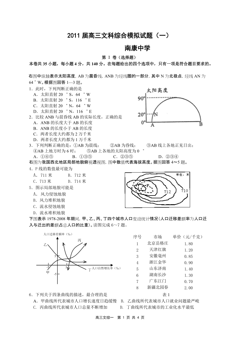 2011届高三文科综合模拟试题(一).doc_第1页