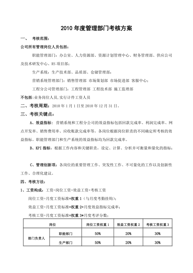 xxxx年管理部门考核方案.doc_第1页