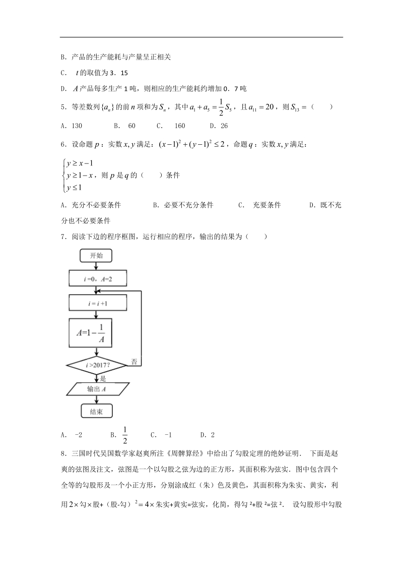 2017年辽宁省锦州市高三质量检测（一）数学（理）试题.doc_第2页