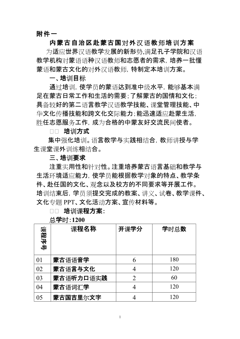 内蒙古自治区赴蒙古国对外汉语教师培训方案.doc_第1页