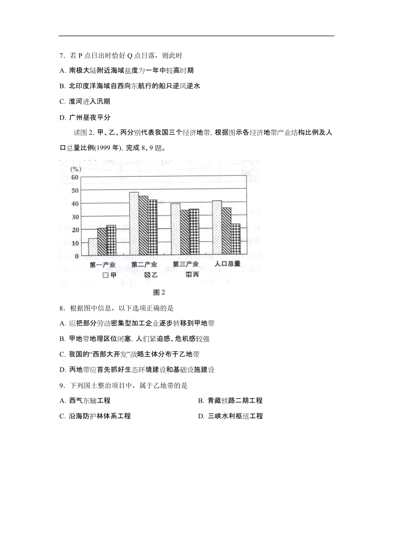 2012高考地理模拟(11 2)精编版(七).doc_第2页