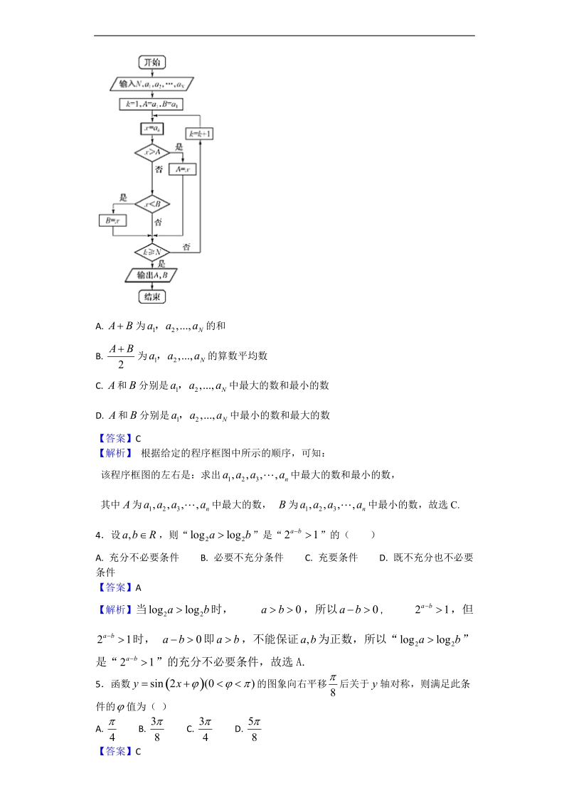 2017年河南省豫北名校联盟高三上学期精英对抗赛数学（文）试题（解析版）.doc_第2页