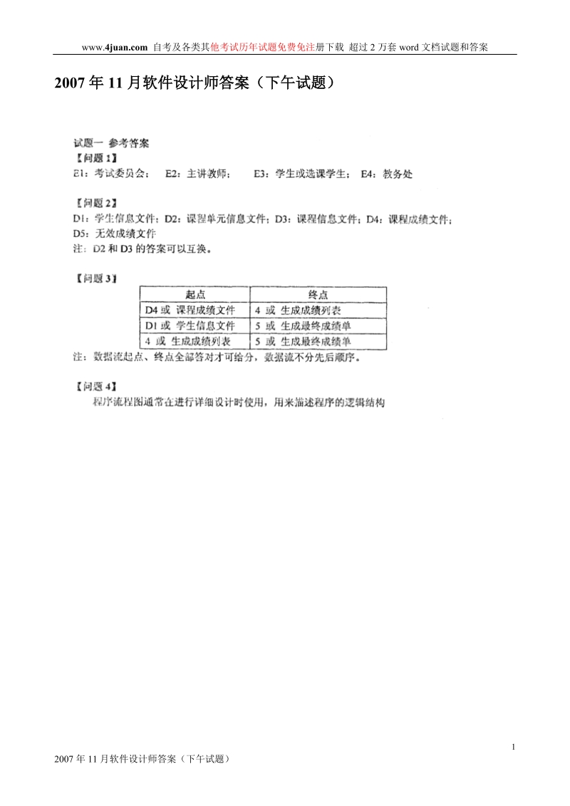 2007年11月软件设计师答案(下午试题).doc_第1页