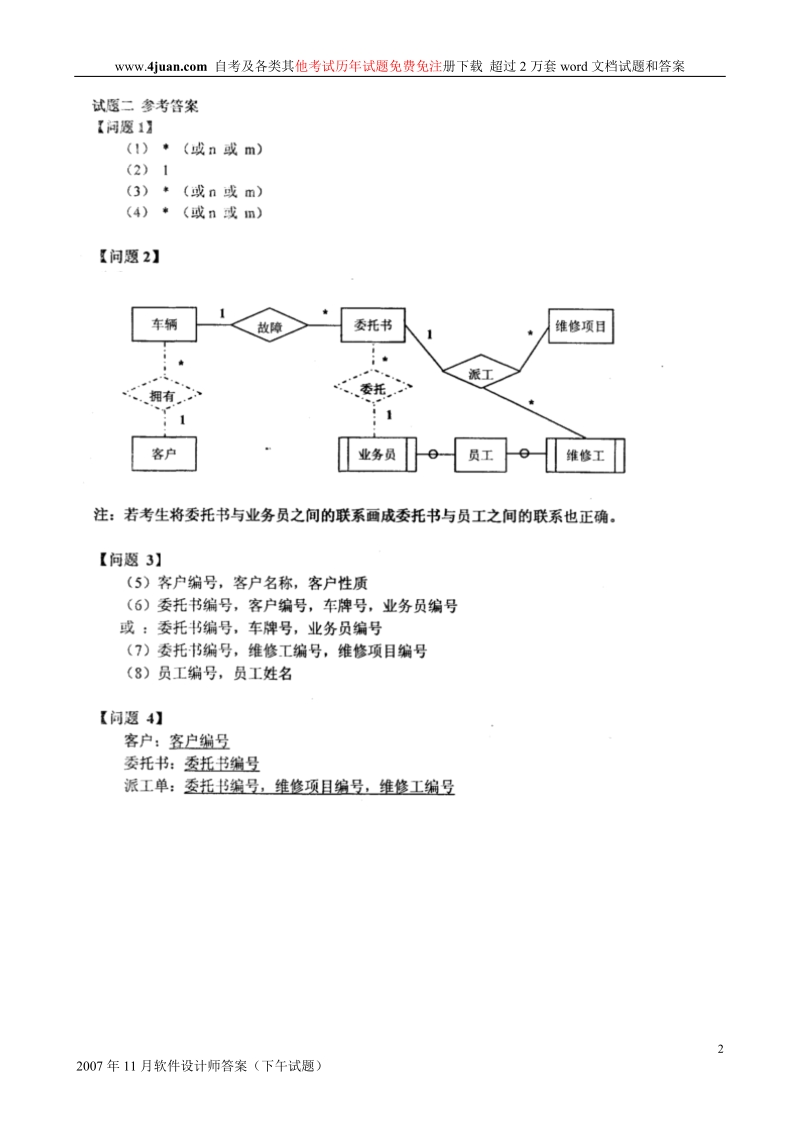 2007年11月软件设计师答案(下午试题).doc_第2页