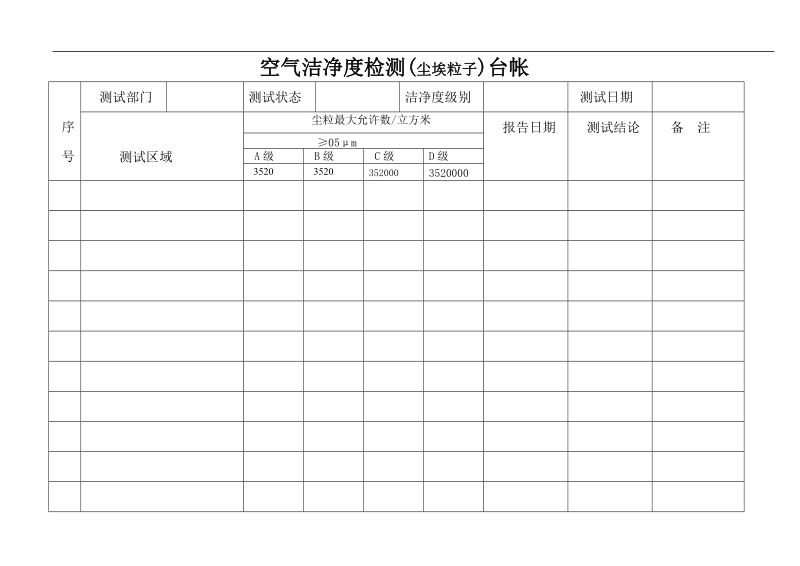 空气洁净度检测.doc_第1页