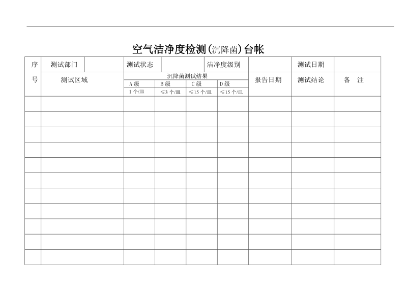 空气洁净度检测.doc_第3页